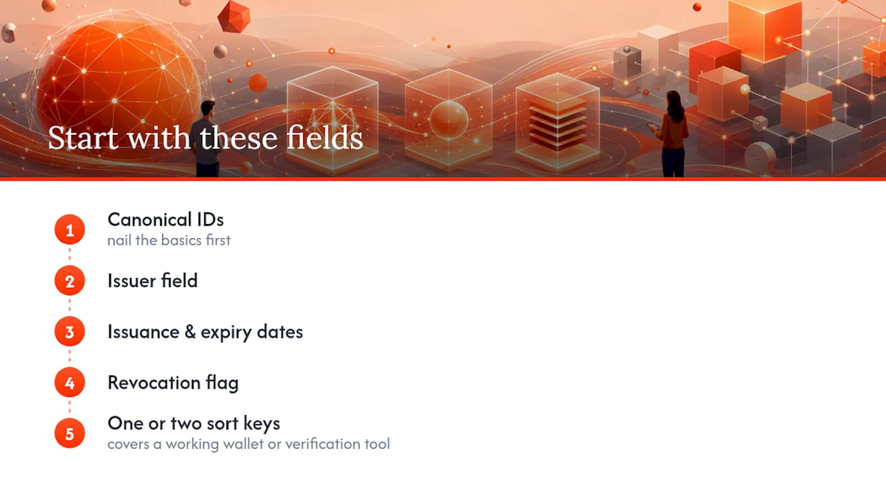 Core fields for a credential data model