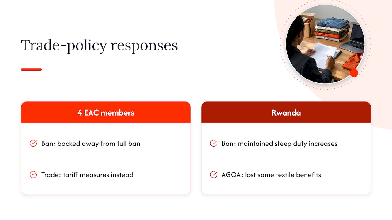 5. Trade law limits and diplomatic consequences — overview diagram